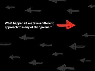 What happens if we take a different
approach to many of the “givens?”
 