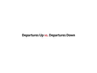 Departures Up vs. Departures Down
 