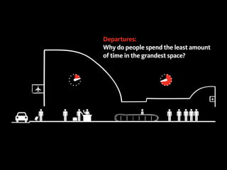 Departures:
Why do people spend the least amount
of time in the grandest space?
 