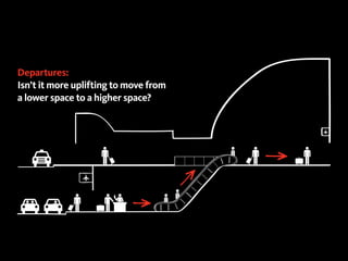 Departures:
Isn’t it more uplifting to move from
a lower space to a higher space?
 
