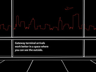 Gateway terminal arrivals
work better in a space where
you can see the outside.
 