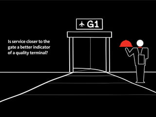 Is service closer to the
gate a better indicator
of a quality terminal?
 