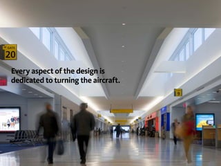 Every aspect of the design is
dedicated to turning the aircraft.
 