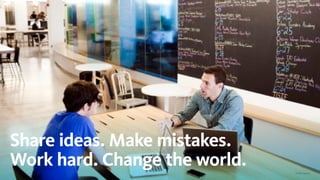 © 2015 Gensler
Share ideas. Make mistakes.
Work hard. Change the world.
 