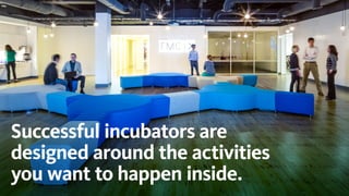 © 2015 Gensler
Successful incubators are
designed around the activities
you want to happen inside.
 