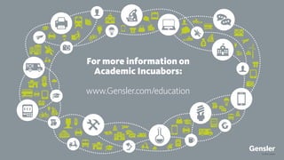 © 2015 Gensler
For more information on
Academic Incuabors:
www.Gensler.com/education
 