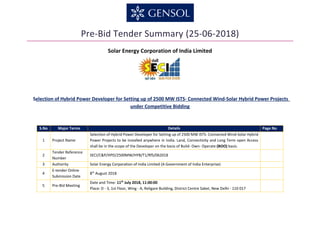Pre-Bid Tender Summary (25-06-2018)
Solar Energy Corporation of India Limited
S.No Major Terms Details Page No
1 Project Name
Selection of Hybrid Power Developer for Setting up of 2500 MW ISTS- Connected Wind-Solar Hybrid
Power Projects to be installed anywhere in India. Land, Connectivity and Long Term open Access
shall be in the scope of the Developer on the basis of Build- Own- Operate (BOO) basis.
2
Tender Reference
Number
SECI/C&P/HPD/2500MW/HYB/T1/RfS/062018
3 Authority Solar Energy Corporation of India Limited (A Government of India Enterprise)
4
E-tender Online
Submission Date
8th
August 2018
5 Pre-Bid Meeting
Date and Time: 11th
July 2018, 11:00:00
Place: D - 3, 1st Floor, Wing - A, Religare Building, District Centre Saket, New Delhi - 110 017
Selection of Hybrid Power Developer for Setting up of 2500 MW ISTS- Connected Wind-Solar Hybrid Power Projects
under Competitive Bidding
 