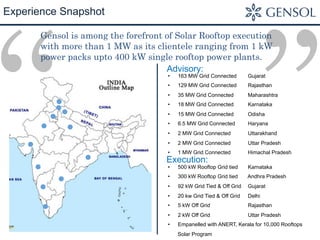 Experience Snapshot
•  163 MW Grid Connected Gujarat
•  129 MW Grid Connected Rajasthan
•  35 MW Grid Connected Maharashtra
•  18 MW Grid Connected Karnataka
•  15 MW Grid Connected Odisha
•  6.5 MW Grid Connected Haryana
•  2 MW Grid Connected Uttarakhand
•  2 MW Grid Connected Uttar Pradesh
•  1 MW Grid Connected Himachal Pradesh
•  500 kW Rooftop Grid tied Karnataka
•  300 kW Rooftop Grid tied Andhra Pradesh
•  92 kW Grid Tied & Off Grid Gujarat
•  20 kw Grid Tied & Off Grid Delhi
•  5 kW Off Grid Rajasthan
•  2 kW Off Grid Uttar Pradesh
•  Empanelled with ANERT, Kerala for 10,000 Rooftops
Solar Program
Advisory:
Execution:
”“
Gensol is among the forefront of Solar Rooftop execution
with more than 1 MW as its clientele ranging from 1 kW
power packs upto 400 kW single rooftop power plants.
 