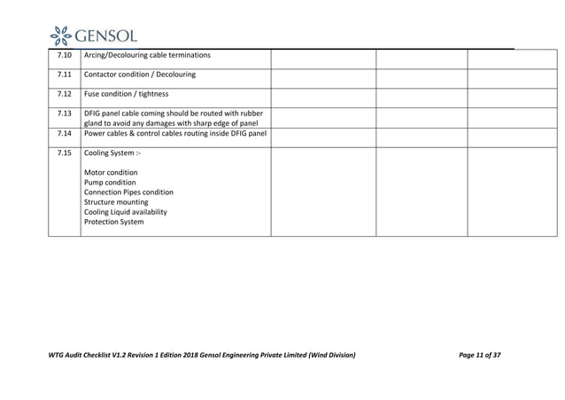 Wind Turbine Generator (WTG) Audit Checklist by Gensol - 16.06.18
