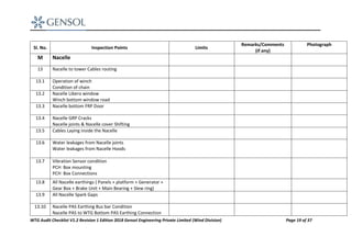 Wind Turbine Generator (WTG) Audit Checklist by Gensol - 16.06.18