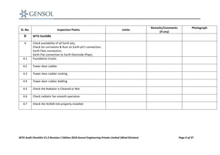 Wind Turbine Generator (WTG) Audit Checklist by Gensol - 16.06.18