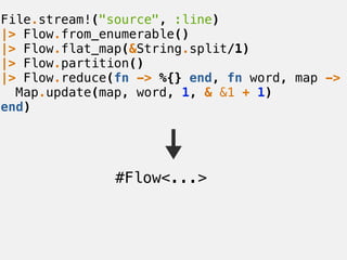 File.stream!("source", :line)
|> Flow.from_enumerable()
|> Flow.flat_map(&String.split/1)
|> Flow.partition()
|> Flow.redu...