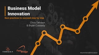 Business Model
Innovation
Best practices to succeed step by step
Chris Delvaux
& Bryan Cassady
#commercialinnovation
 