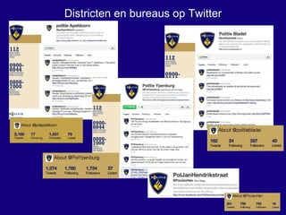 Districten en bureaus op Twitter 