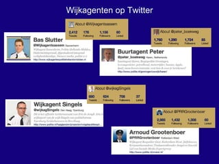Wijkagenten op Twitter 