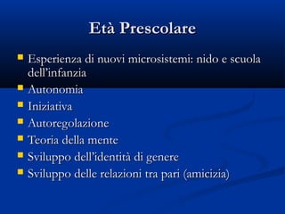 Età PrescolareEtà Prescolare
 Esperienza di nuovi microsistemi: nido e scuolaEsperienza di nuovi microsistemi: nido e scuola
dell’infanziadell’infanzia
 AutonomiaAutonomia
 IniziativaIniziativa
 AutoregolazioneAutoregolazione
 Teoria della menteTeoria della mente
 Sviluppo dell’identità di genereSviluppo dell’identità di genere
 Sviluppo delle relazioni tra pari (amicizia)Sviluppo delle relazioni tra pari (amicizia)
 