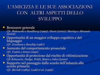 L’AMICIZIA E LE SUE ASSOCIAZIONIL’AMICIZIA E LE SUE ASSOCIAZIONI
CON ALTRI ASPETTI DELLOCON ALTRI ASPETTI DELLO
SVILUPPOSVILUPPO
 Benessere generaleBenessere generale
Cfr. Bukowski e Sandberg (1999); Dunn (2002); Hartup e AbecasisCfr. Bukowski e Sandberg (1999); Dunn (2002); Hartup e Abecasis
(2002)(2002)
 Opportunità di un maggior sviluppo cognitivo e delOpportunità di un maggior sviluppo cognitivo e del
linguaggiolinguaggio
Cfr.Cfr. Gresham e Reschly (1987)Gresham e Reschly (1987)
 Aumento del comportamento prosocialeAumento del comportamento prosociale
Cfr. Costin e Jones (1992)Cfr. Costin e Jones (1992)
 Opportunità di protezione dal rischio di vittimizzazioneOpportunità di protezione dal rischio di vittimizzazione
Cfr.Schwartz, Dodge, Pettit, Bates e John (2000)Cfr.Schwartz, Dodge, Pettit, Bates e John (2000)
 Supporto nel passaggio dalla scuola dell’infanzia allaSupporto nel passaggio dalla scuola dell’infanzia alla
scuola primariascuola primaria
Cfr. Berndt (1989); Ladd et al. (1996)Cfr. Berndt (1989); Ladd et al. (1996)
 