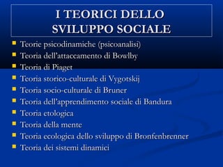 I TEORICI DELLOI TEORICI DELLO
SVILUPPO SOCIALESVILUPPO SOCIALE
 Teorie psicodinamiche (psicoanalisi)Teorie psicodinamiche (psicoanalisi)
 Teoria dell’attaccamento di BowlbyTeoria dell’attaccamento di Bowlby
 Teoria di PiagetTeoria di Piaget
 Teoria storico-culturale di VygotskijTeoria storico-culturale di Vygotskij
 Teoria socio-culturale di BrunerTeoria socio-culturale di Bruner
 Teoria dell’apprendimento sociale di BanduraTeoria dell’apprendimento sociale di Bandura
 Teoria etologicaTeoria etologica
 Teoria della menteTeoria della mente
 Teoria ecologica dello sviluppo di BronfenbrennerTeoria ecologica dello sviluppo di Bronfenbrenner
 Teoria dei sistemi dinamiciTeoria dei sistemi dinamici
 