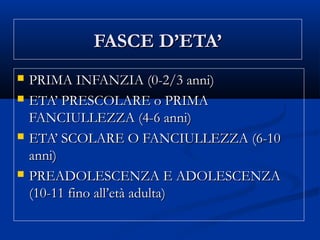 FASCE D’ETA’FASCE D’ETA’
 PRIMA INFANZIA (0-2/3 anni)PRIMA INFANZIA (0-2/3 anni)
 ETA’ PRESCOLARE o PRIMAETA’ PRESCOLARE o PRIMA
FANCIULLEZZA (4-6 anni)FANCIULLEZZA (4-6 anni)
 ETA’ SCOLARE O FANCIULLEZZA (6-10ETA’ SCOLARE O FANCIULLEZZA (6-10
anni)anni)
 PREADOLESCENZA E ADOLESCENZAPREADOLESCENZA E ADOLESCENZA
(10-11 fino all’età adulta)(10-11 fino all’età adulta)
 