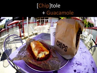 [Chip]tole
+ Guacamole
 