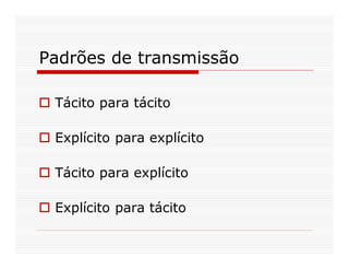 Padrões de transmissão

 Tácito para tácito

 Explícito para explícito

 Tácito para explícito

 Explícito para tácito
 
