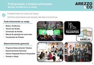 Fortalecimento da Cultura do Varejo
Contínuo treinamento para equipes das lojas monomarcas
 Moda e Tendências
 Técnica de Vendas
 Convenção de Vendas
 Manual de operação de novas lojas
 Treinamento de Produto
 Programa Desenvolvendo Talentos
 Desenvolvimento Gerencial
 Intensa Integração Novos Franqueados
 Vivendo o Varejo
Forte treinamento no varejo
Desenvolvimento gerencial

Treinamento e Desenvolvimento
Buscar excelência no varejo
6
 