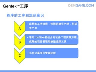 Gentek™工序

 程序的工序和规范意识

         • 成熟的工序流程，快速组建生产线，形成
     A      生产力


         • 采用TDD和XP相结合的软件工程实践方案。
     B      成熟的项目管理和缺陷追踪工具



         • 无私分享项目管理经验
     C
 