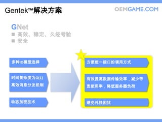 Gentek™解决方案

 GNet
  高效、稳定、久经考验
  安全


 多种IO模型选择       方便统一接口的调用方式


 时间复杂度为O(1)     有效提高数据传输效率，减少带
 高效消息分发机制       宽使用率，降低服务器负荷


 动态加密技术         避免外挂困扰
 