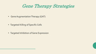 Gene Therapy Strategies
• Gene AugmentationTherapy (GAT)
• Targeted Killing of Specific Cells
• Targeted Inhibition of Gene Expression
 