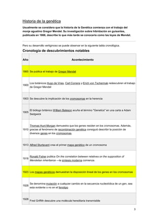 Historia de la genética
Usualmente se considera que la historia de la Genética comienza con el trabajo del
monje agustino Gregor Mendel. Su investigación sobre hibridación en guisantes,
publicada en 1866, describe lo que más tarde se conocería como las leyes de Mendel.


Pero su desarrollo vertiginoso se puede observar en la siguiente tabla cronológica.

Cronología de descubrimientos notables

Año                                       Acontecimiento



1865 Se publica el trabajo de Gregor Mendel



       Los botánicos Hugo de Vries, Carl Correns y Erich von Tschermak redescubren el trabajo
1900
       de Gregor Mendel



1903 Se descubre la implicación de los cromosomas en la herencia



       El biólogo británico William Bateson acuña el término "Genetics" en una carta a Adam
1905
       Sedgwick



     Thomas Hunt Morgan demuestra que los genes residen en los cromosomas. Además,
1910 gracias al fenómeno de recombinación genética consiguió describir la posición de
     diversos genes en los cromosomas.



1913 Alfred Sturtevant crea el primer mapa genético de un cromosoma



       Ronald Fisher publica On the correlation between relatives on the supposition of
1918
       Mendelian inheritance —la síntesis moderna comienza.



1923 Los mapas genéticos demuestran la disposición lineal de los genes en los cromosomas



       Se denomina mutación a cualquier cambio en la secuencia nucleotídica de un gen, sea
1928
       esta evidente o no en el fenotipo



1928
       Fred Griffith descubre una molécula hereditaria transmisible


                                                                                              3
 