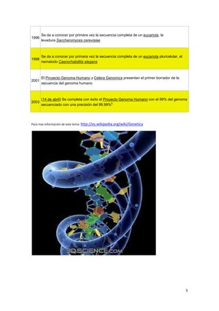 Se da a conocer por primera vez la secuencia completa de un eucariota, la
1996
       levadura Saccharomyces cerevisiae



       Se da a conocer por primera vez la secuencia completa de un eucariota pluricelular, el
1998
       nematodo Caenorhabditis elegans



       El Proyecto Genoma Humano y Celera Genomics presentan el primer borrador de la
2001
       secuencia del genoma humano



       (14 de abril) Se completa con éxito el Proyecto Genoma Humano con el 99% del genoma
2003                                              4
       secuenciado con una precisión del 99,99%




Para mas información de este tema: http://es.wikipedia.org/wiki/Genetica




                                                                                                5
 