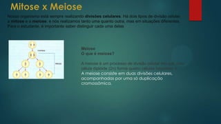 Meiose
O que é meiose?
A meiose é um processo de divisão celular em que uma
célula diplóide (2n) forma quatro células haplóides n.
A meiose consiste em duas divisões celulares,
acompanhadas por uma só duplicação
cromossômica.
Nosso organismo está sempre realizando divisões celulares. Há dois tipos de divisão celular,
a mitose e a meiose, e nós realizamos tanto uma quanto outra, mas em situações diferentes.
Para o estudante, é importante saber distinguir cada uma delas
 