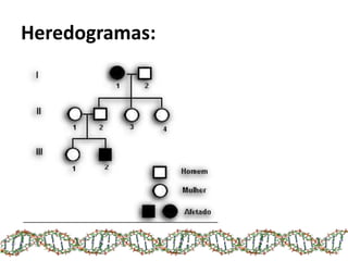 Heredogramas:
 