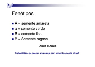 Fenótipos
 A = semente amarela
 a = semente verde
 B = semente lisa
 B = Semente rugosa
                        AaBb x AaBb

 Probabilidade de ocorrer uma planta com semente amarela e lisa?
 