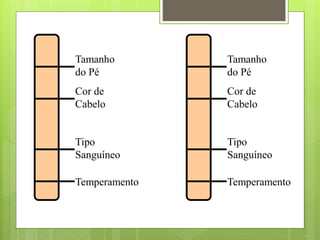 Tamanho
do Pé
Cor de
Cabelo
Tipo
Sanguíneo
Temperamento
Tamanho
do Pé
Cor de
Cabelo
Tipo
Sanguíneo
Temperamento
 