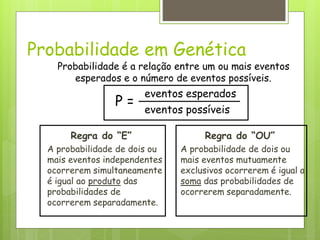 Probabilidade em Genética
Regra do “E”
A probabilidade de dois ou
mais eventos independentes
ocorrerem simultaneamente
é igual ao produto das
probabilidades de
ocorrerem separadamente.
Regra do “OU”
A probabilidade de dois ou
mais eventos mutuamente
exclusivos ocorrerem é igual a
soma das probabilidades de
ocorrerem separadamente.
Probabilidade é a relação entre um ou mais eventos
esperados e o número de eventos possíveis.
P =
eventos esperados
eventos possíveis
 