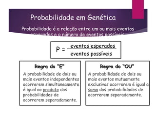 Probabilidade em Genética
Regra do “E”
Regra do “E”
A probabilidade de dois ou
mais eventos independentes
ocorrerem simultaneamente
é igual ao produto das
probabilidades de
ocorrerem separadamente.
Regra do “OU”
Regra do “OU”
A probabilidade de dois ou
mais eventos mutuamente
exclusivos ocorrerem é igual a
soma das probabilidades de
ocorrerem separadamente.
Probabilidade é a relação entre um ou mais eventos
esperados e o número de eventos possíveis.
P =
eventos esperados
eventos possíveis
 