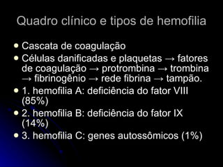 Quadro clínico e tipos de hemofilia Cascata de coagulação Células danificadas e plaquetas  -> fatores de coagulação -> protrombina -> trombina -> fibrinogênio -> rede fibrina -> tampão. 1. hemofilia A: deficiência do fator VIII (85%)  2. hemofilia B: deficiência do fator IX (14%) 3. hemofilia C: genes autossômicos (1%) 