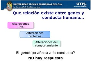 Que relación existe entre genes y conducta humana… El genotipo afecta a la conducta? NO hay respuesta Alteraciones DNA Alteraciones del comportamiento Alteraciones proteicas 