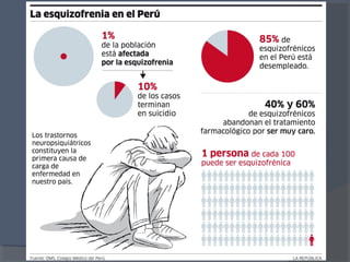 Genética esquizofrenia