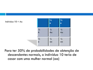 GenéTica (ExercíCios)