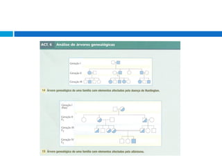 GenéTica (ExercíCios)