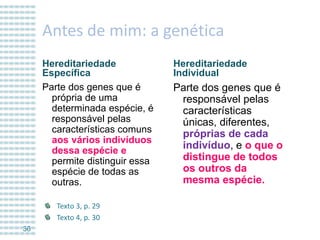 Antes de mim: a genética
Hereditariedade
Específica
Parte dos genes que é
própria de uma
determinada espécie, é
responsável pelas
características comuns
aos vários indivíduos
dessa espécie e
permite distinguir essa
espécie de todas as
outras.
Texto 3, p. 29
Texto 4, p. 30
36

Hereditariedade
Individual

Parte dos genes que é
responsável pelas
características
únicas, diferentes,
próprias de cada
indivíduo, e o que o
distingue de todos
os outros da
mesma espécie.

 