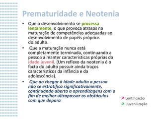 Prematuridade e Neotenia
• Que o desenvolvimento se processa
lentamente, o que provoca atrasos na
maturação de competências adequadas ao
desenvolvimento de papéis próprios
do.adulto.
• Que a maturação nunca está
completamente terminada, continuando a
pessoa a manter características próprias da
idade juvenil. (Um reflexo da neotenia é o
facto do adulto possuir ainda traços
característicos da infância e da
adolescência).
• Que ao chegar à idade adulta a pessoa
não se estratifica significativamente,
continuando aberto a aprendizagens com o
fim de melhor ultrapassar os obstáculos
com que depara

↗ Lentificação
↗ Juvenilização

 