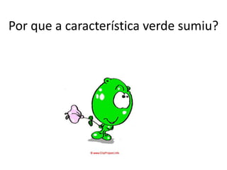 Por que a característica verde sumiu?
 