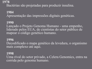 1978
Bactérias são projetadas para produzir insulina.
1984
Apresentação das impressões digitais genéticas.
1990
Lançado o Projeto Genoma Humano - uma empenho,
liderado pelos EUA, de cientistas do setor público de
mapear o código genético humano.
1996
Decodificado o mapa genético da levedura, o organismo
mais complexo até aqui.
1998
Uma rival do setor privado, a Celera Genomics, entra na
corrida pelo genoma humano.
 