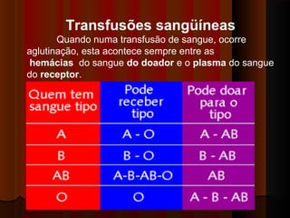 Transfusões sangüíneas
Quando numa transfusão de sangue, ocorre
aglutinação, esta acontece sempre entre as
hemácias do sangue do doador e o plasma do sangue
do receptor.
 