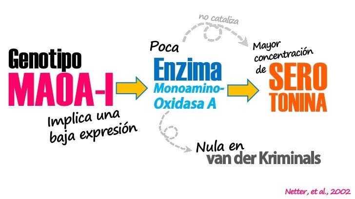 í