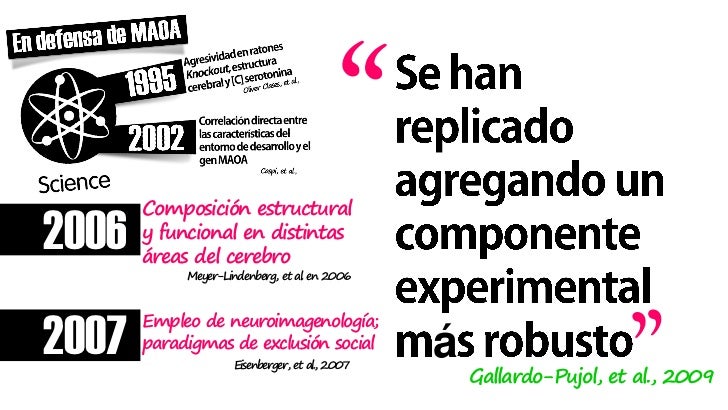 í•   Barber, B. "Pity the poor murderer, his genes made him do it." Psychology Today. 2010.             •   Jara, Marcela ...