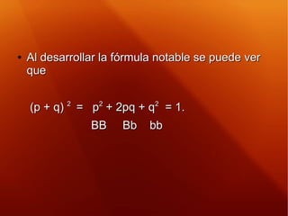 ●
Al desarrollar la fórmula notable se puede verAl desarrollar la fórmula notable se puede ver
queque
(p + q)(p + q) 22
==...